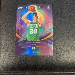2025-26 Topps Midnight Hugo Gonzalez RC/75