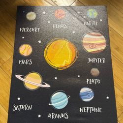 Planets Wall Frame Art