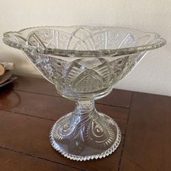 Glass Pedestal Bowl