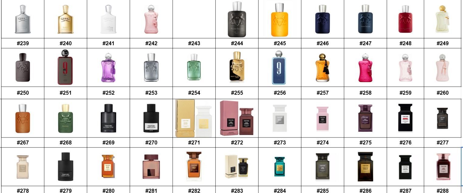 Colognes and perfumes