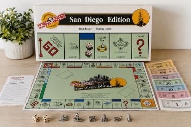 Vintage Monopoly 1990s | Collector Board Game | Classic Parker Brothers”