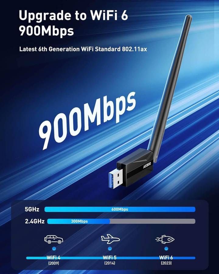 new USB WiFi Adapter for Desktop PC - AX900 Wi-Fi 6 Dual Band 5G 2.4G Wireless Adapter with 7DBi Antenna for Win11/10 WiFi Dongle for Desktop PC Lapto