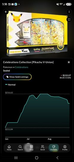25th anniversary V-union box