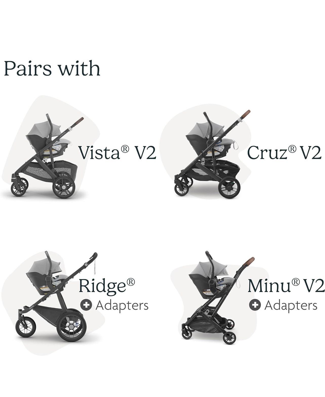 Uppababy Car Seat Stroller Attachment
