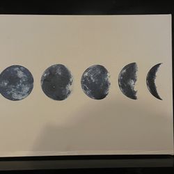 Canva Moon Wall Decor 