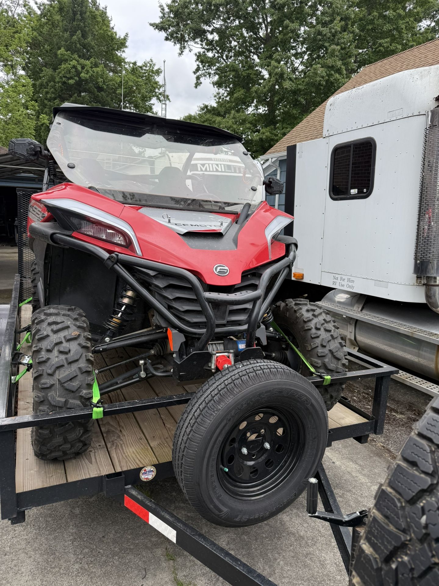 2021 Cfmoto Zsport