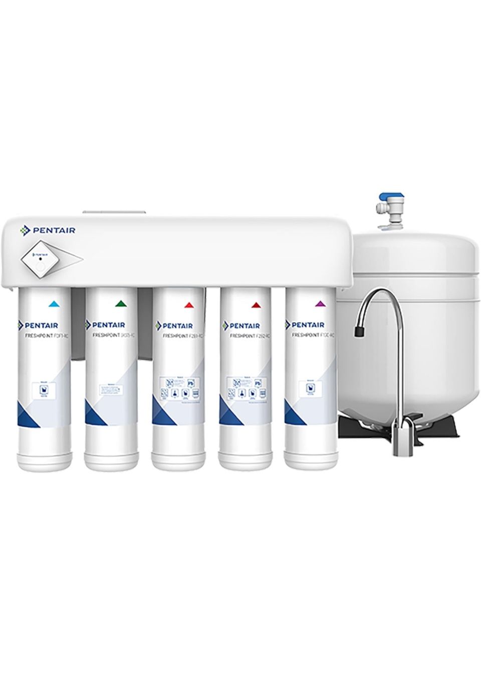 Pentair Reverse Osmosis RO System