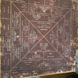 Vintage Card table Local Kansas City Advertising 