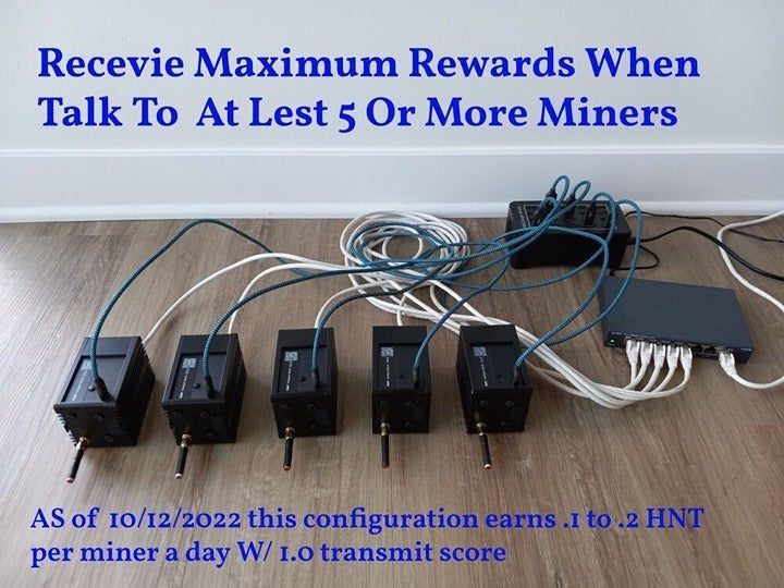 Helium Hotspot Miner Spoofing Gaming Antenna Fits Any Hot Spot 915Mhz Or 868MHZ