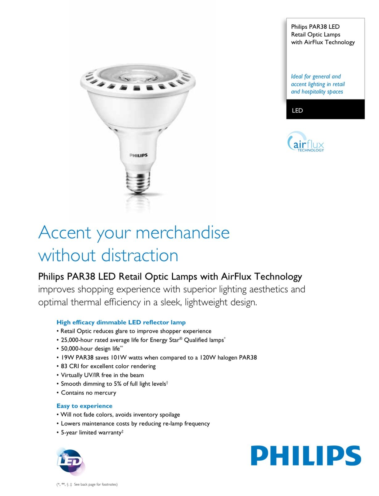 Phillips LED Retail Optic Lamps