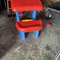 All Kinds Of Items