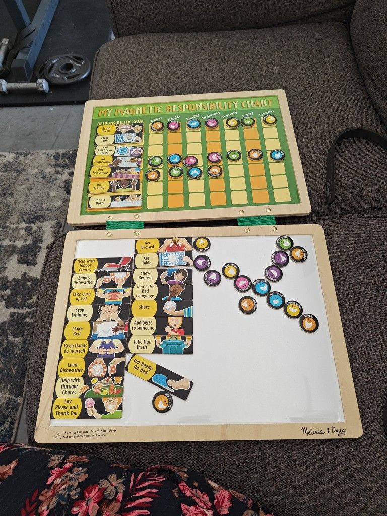 Magnetic Responsible Chart