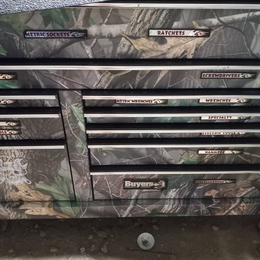 Camo Edition Snap On Toolbox