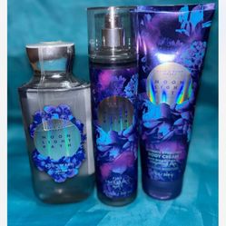 Bath And Bodyworks 