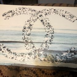 Nice Fashion Wall Art  36x22