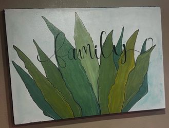 Custom kitchen painting .