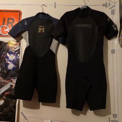 wetsuits 