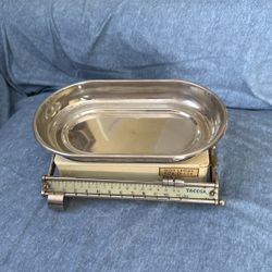 Tacosa Scale