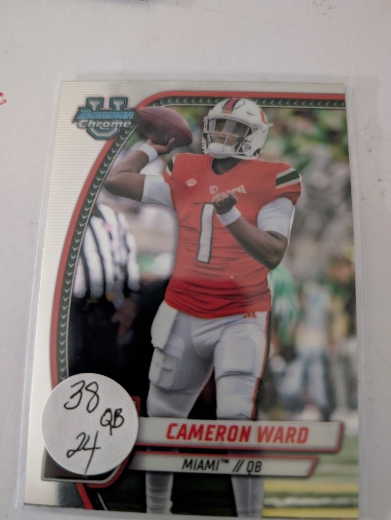 2024 Cameron Ward 