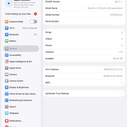 iPad Pro 12.9 inch (5th Gen -M1) 1TB