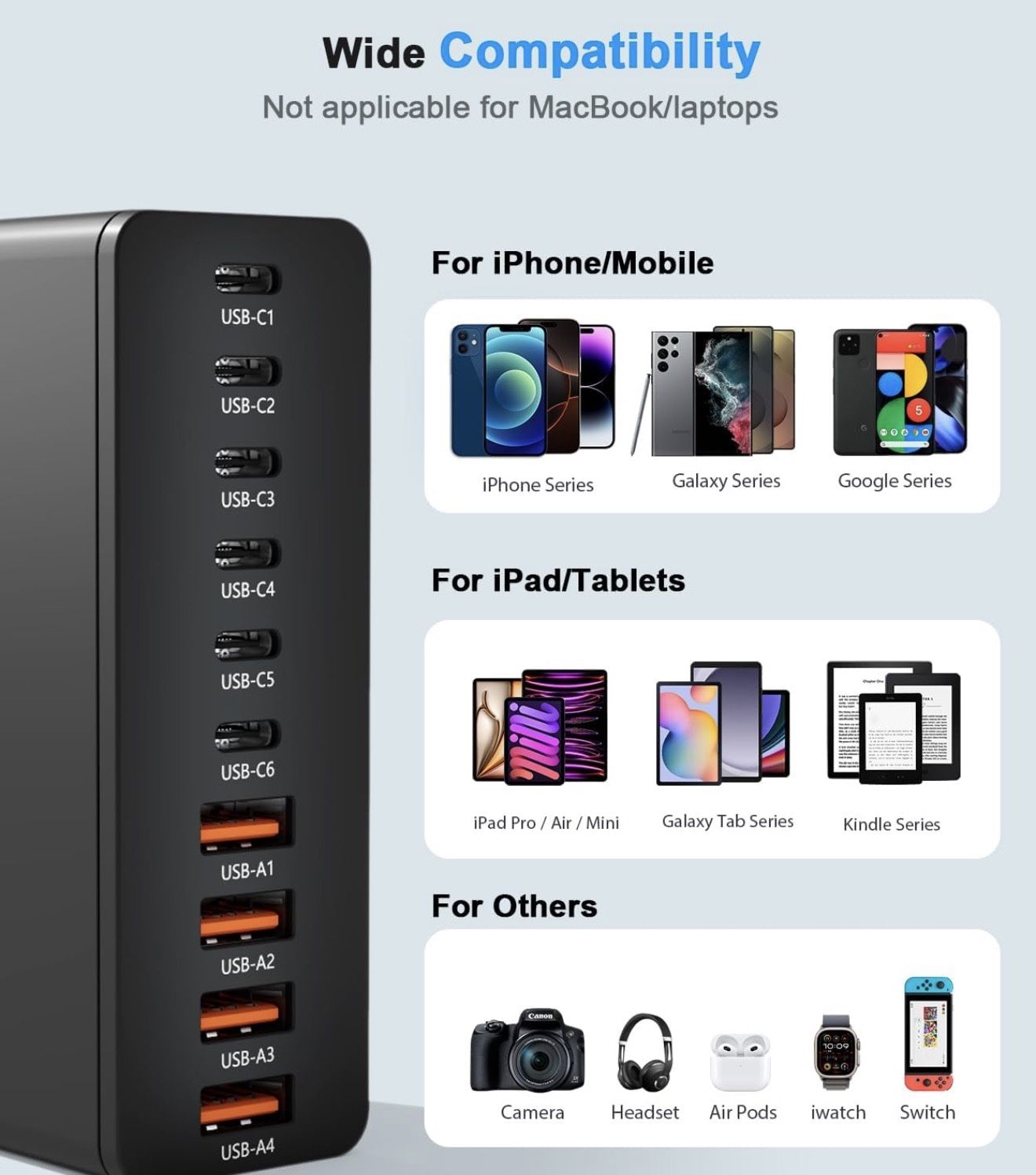 10-Port USB C Charging Station with 4 USB Cables, 200W GaN Type-C Charger Block, Wall Charger, Power Adapter for iPad iPhone 16 15 14 13 12 Pro Max Pi
