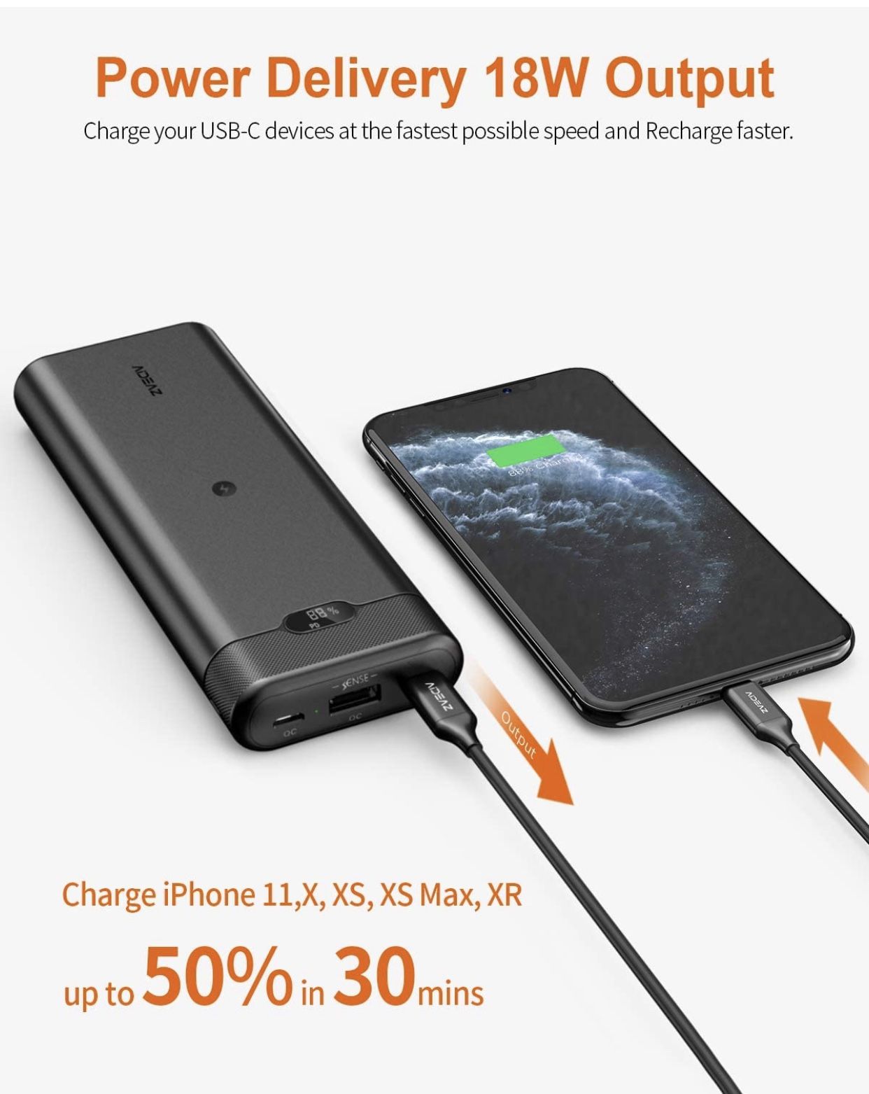 Wireless Power Bank Portable Charger Fast Charging 20000mAh, Ultra-High Capacity 18W PD USB-C Charger with LCD Display, External Battery Pack Compatib