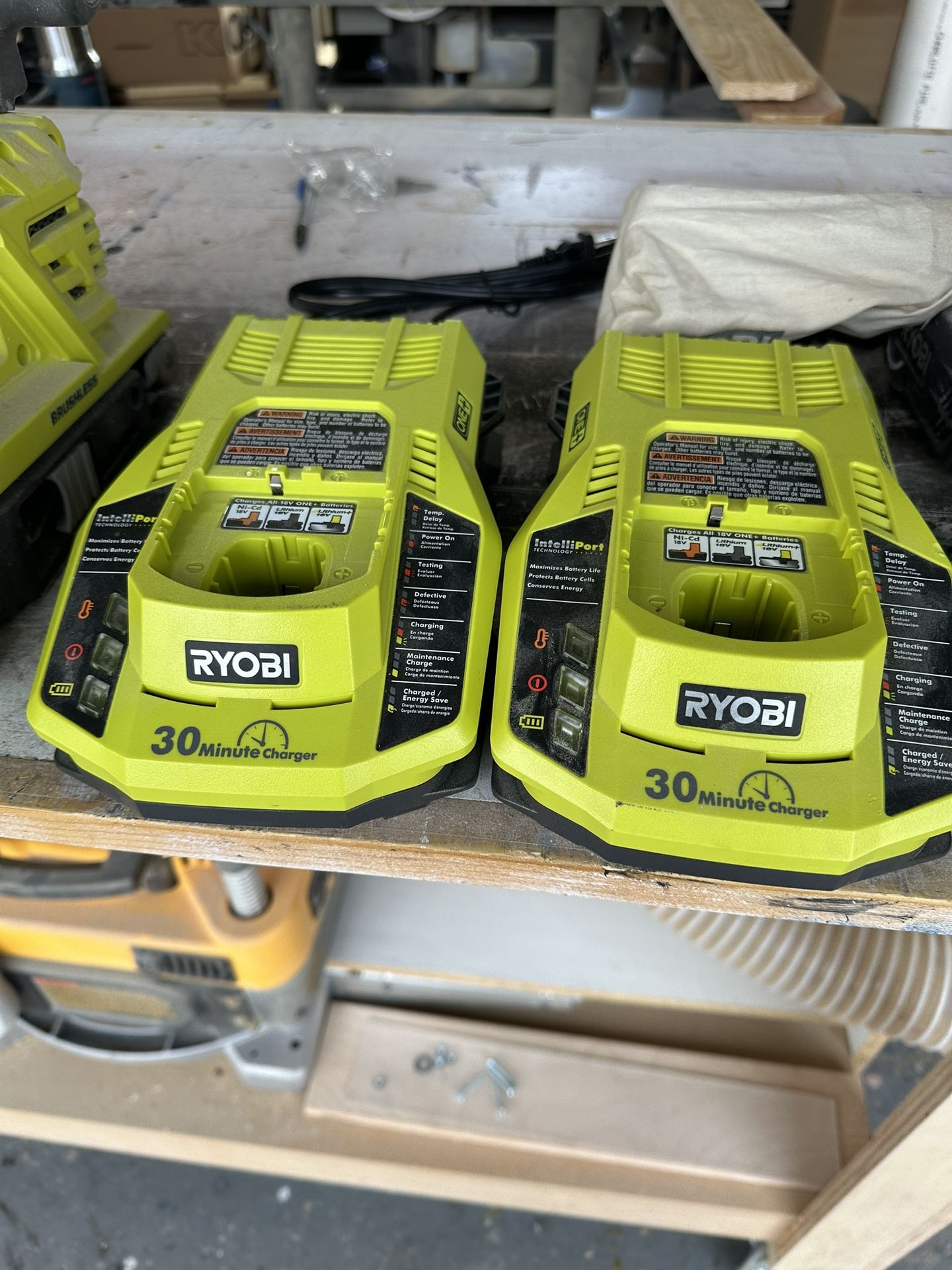 Ryobi Tool Kit