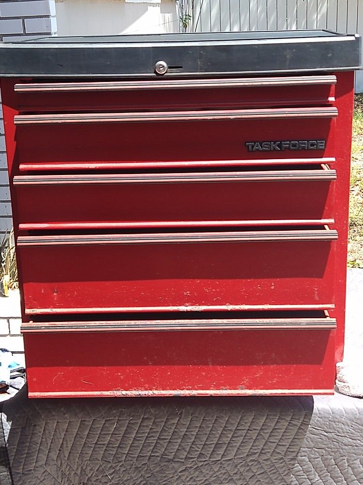 Task Force Toolbox