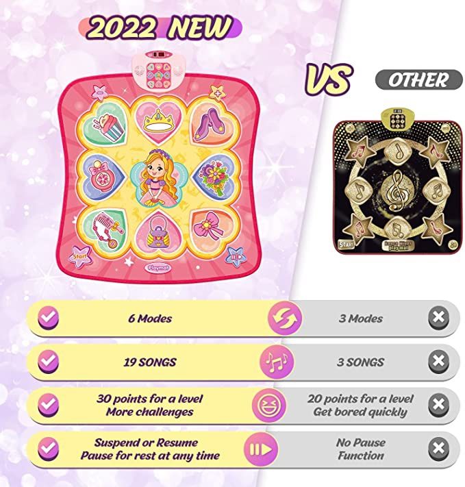 Dance Mat for Kids