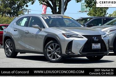 2021 Lexus UX 250h