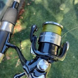 Fishing Spinning Combo 