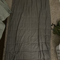 Weighted Blanked 