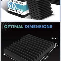 Acoustic sound proof foams 100+
