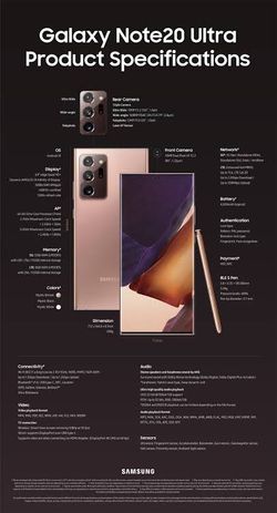 Samung Galaxy Note 20 Unlocked