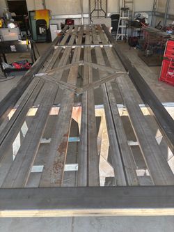 Custom  Gates