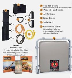 Body by 360 Home Fitness System