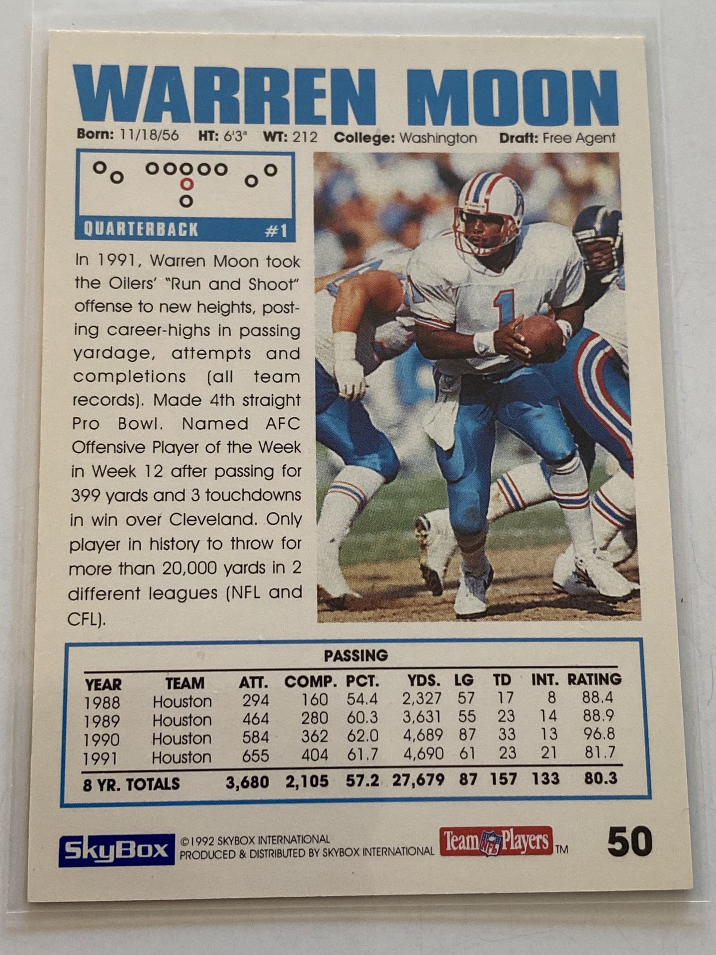 Warren Moon Houston Oilers Hall of Fame QB Action Packed Card. for Sale in  San Jose, CA - OfferUp