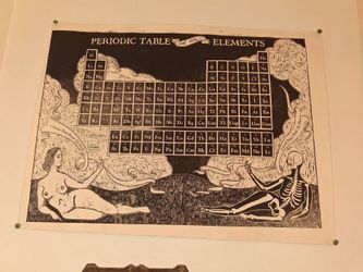 Periodic Table of Elements Art Print Poster