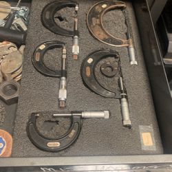 Micrometer