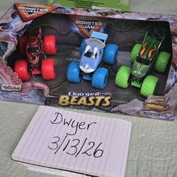 Monster Jam Charged Beasts 