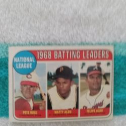 1969 Topps National League Batting Leaders #2