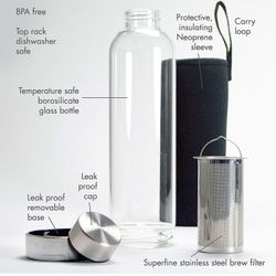 The Hardley Ever Used (4 X Pack) "Primula" Brew & Travel Glass Bottle, Cold Brew Black  19..