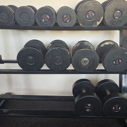 Commercial Dumbbells For Sale