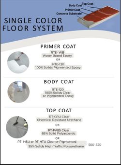 Epoxy