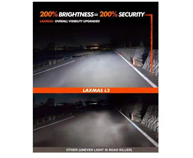 SEALIGHT Laxmas L2 H11 9005 LED Headlight Bulb Kit, High Beam Low Beam, Ultra-thin, 360-degree Illumination, 6000K Daylight Effect, 200% Brightness, P