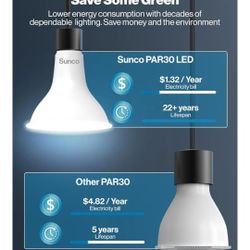 Sunco 12 Pack PAR30 LED Bulb, Exterior Flood Lighting, Long Neck
