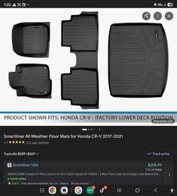 Custom Fitted Floor Mats Honda CR-V 2017-2022