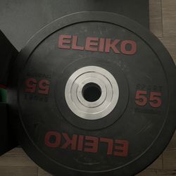 Gym Plates