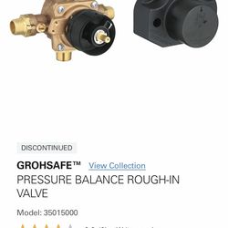 Grohe shower head valve