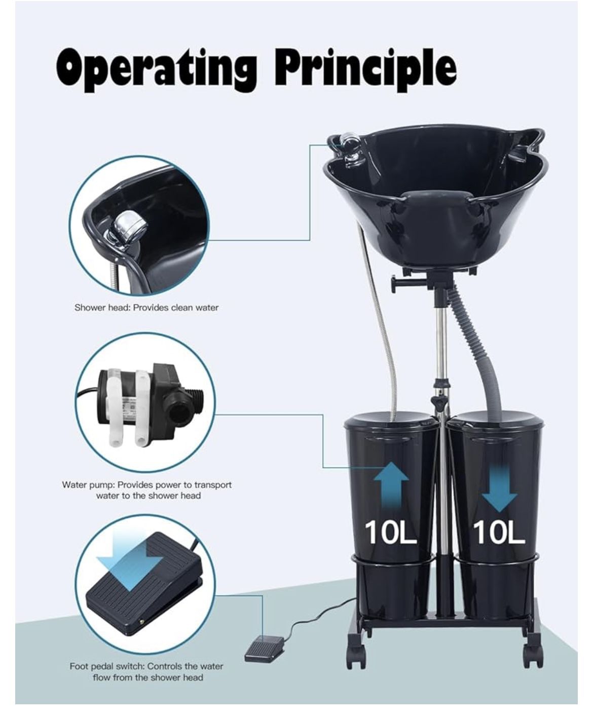 Black Portable Sink!
